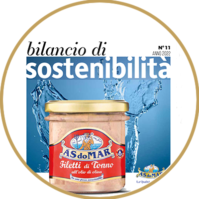 Bilancio di Sostenibilità 2022